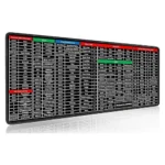 Anti-Slip Keyboard Pad with Office Software Shortcuts Pattern, Clear Extended Large Cheat Sheet Mouse Pad, Large Rubber Base Mice Smooth Cloth Desk Mat, Excel Shortcut Keys Mouse Pad