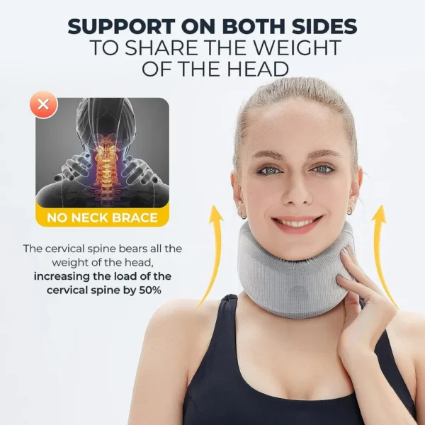 Neck Brace